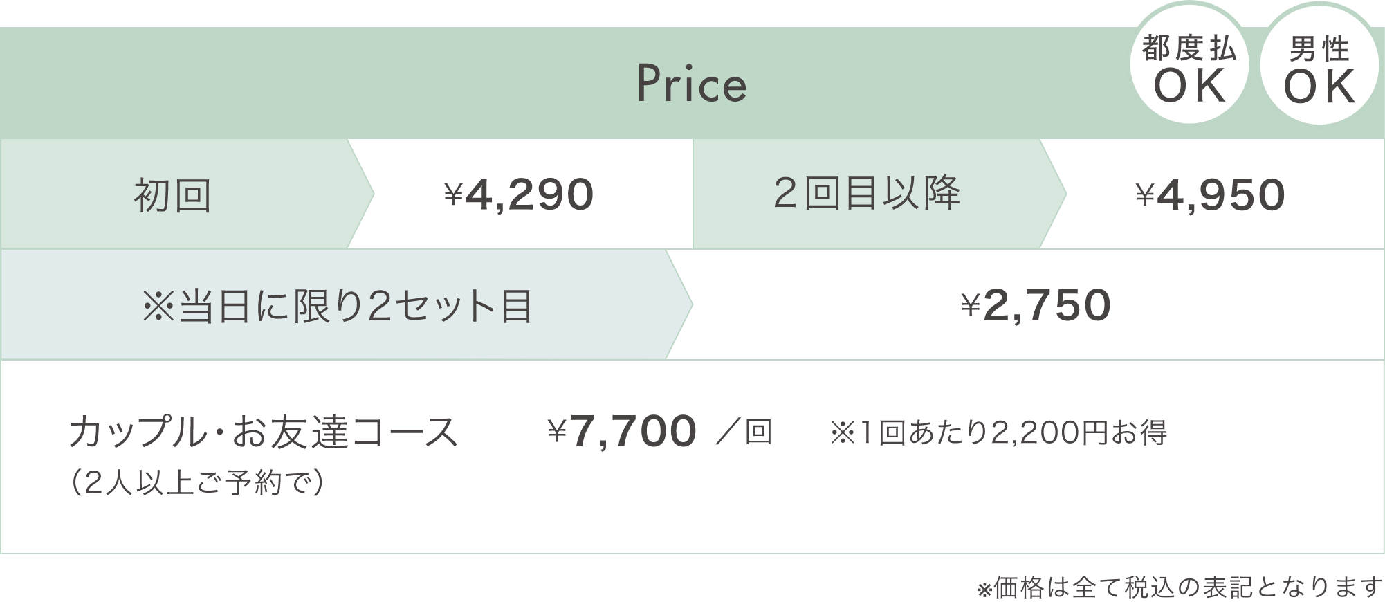 PriceList